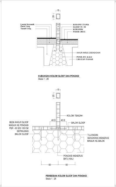 Detail Gambar Pembesian Dek Lantai Rumah Nomer 7