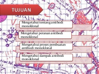 Detail Gambar Pembuatan Antibodi Monoklonal Nomer 34