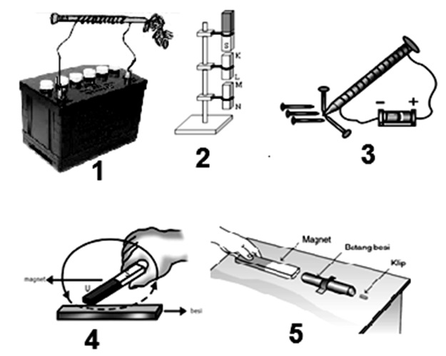 Detail Gambar Pembuatan Magnet Nomer 17