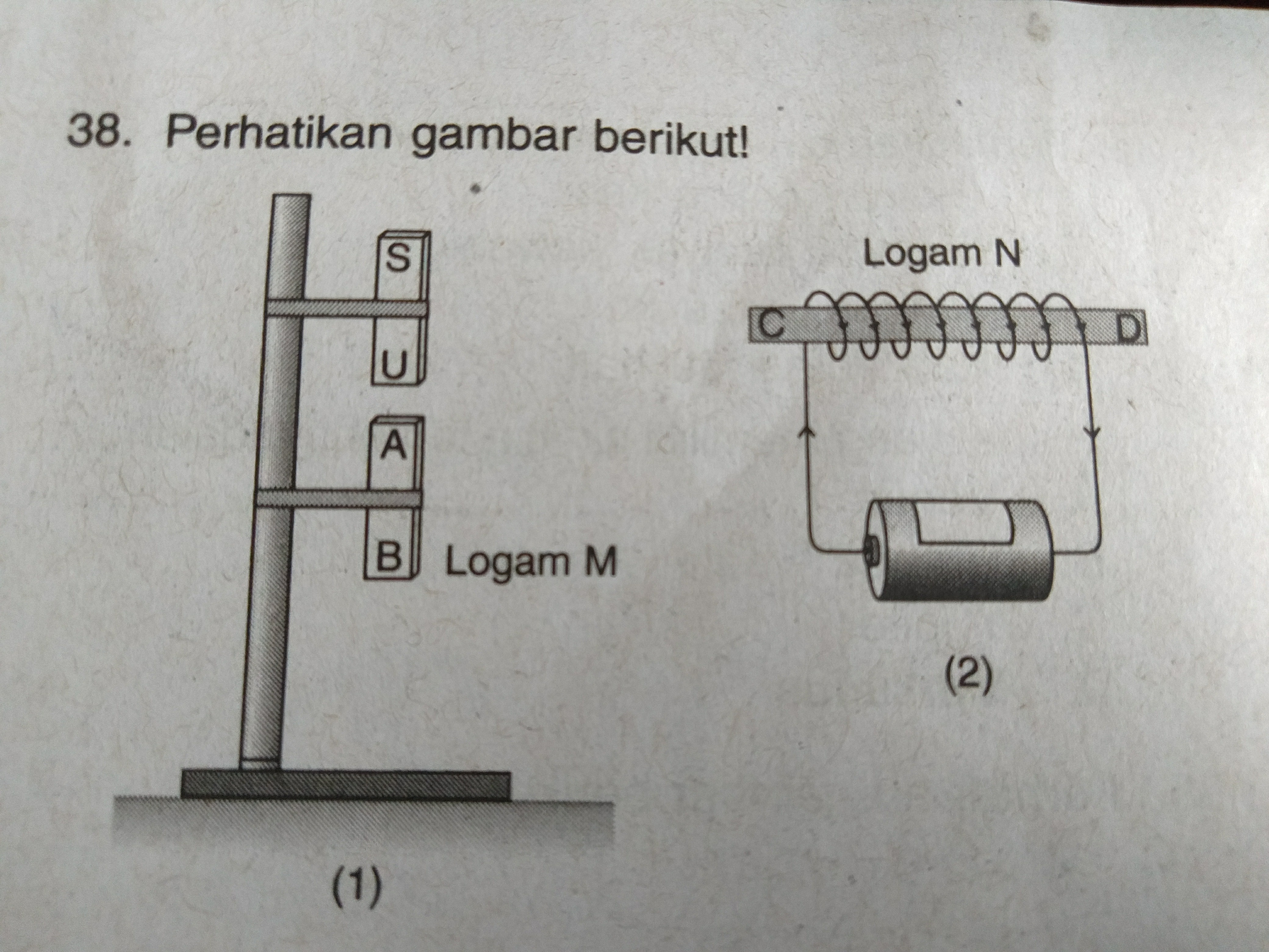 Detail Gambar Pembuatan Magnet Nomer 8