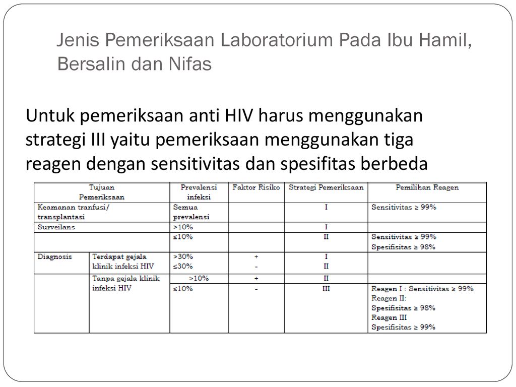 Detail Gambar Pemeriksaan Laboratorium Pada Ibu Hamil Nomer 18