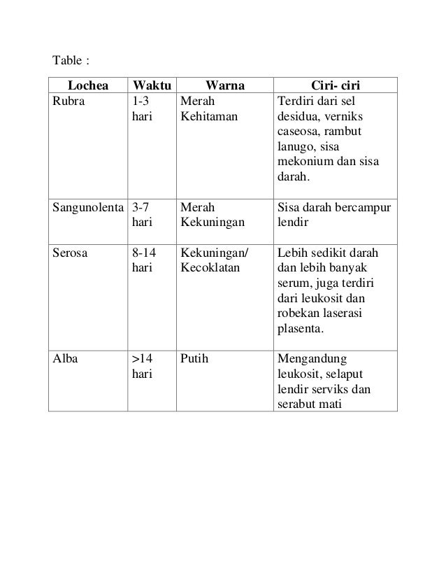 Detail Gambar Pemeriksaan Lockhea Nomer 8