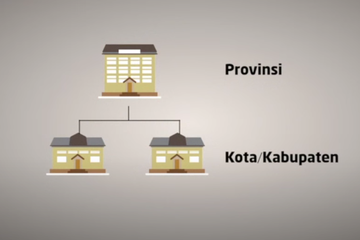 Detail Gambar Pemerintah Daerah Nomer 14