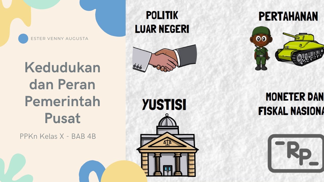 Detail Gambar Pemerintah Pusat Nomer 31