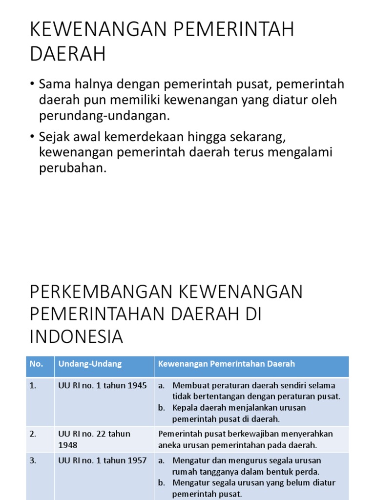 Detail Gambar Pemerintah Pusat Nomer 49