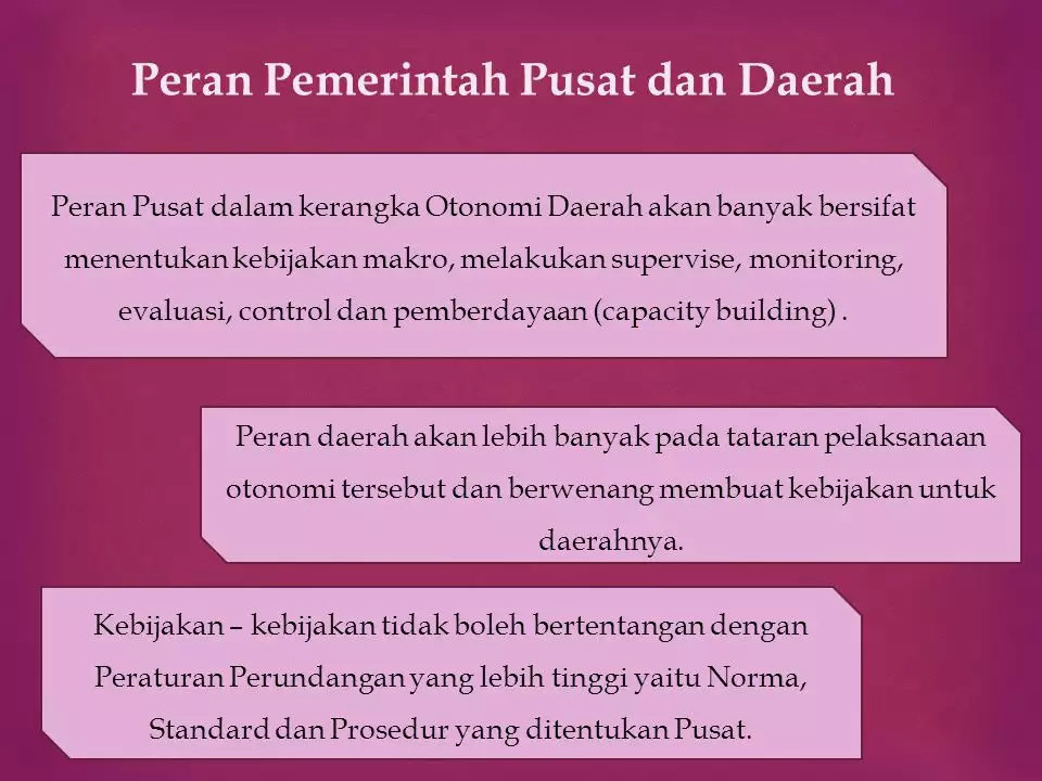 Detail Gambar Pemerintah Pusat Nomer 9