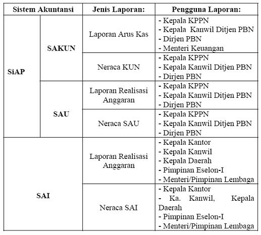 Detail Gambar Pemerintah Pusat Gambar Lembaga Pemerintah Pusat Nomer 46