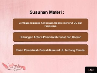 Detail Gambar Pemerintah Pusat Gambar Lembaga Pemerintah Pusat Nomer 6