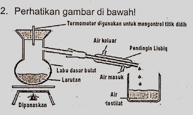 Detail Gambar Pemisahan Campuran Nomer 46