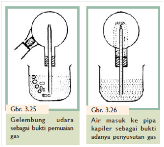 Detail Gambar Pemuaian Zat Cair Dan Gas Nomer 4