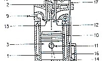 Detail Gambar Penampang Motor Induk Nomer 7