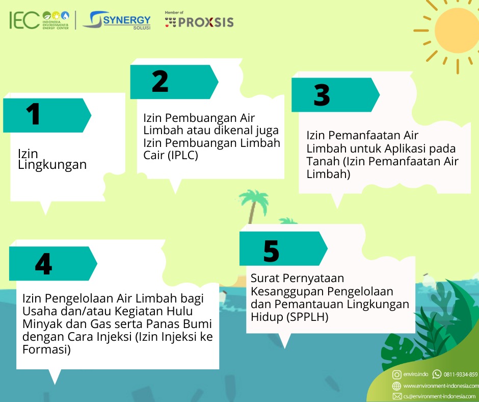 Detail Gambar Penanggulangan Pencemaran Air Nomer 5