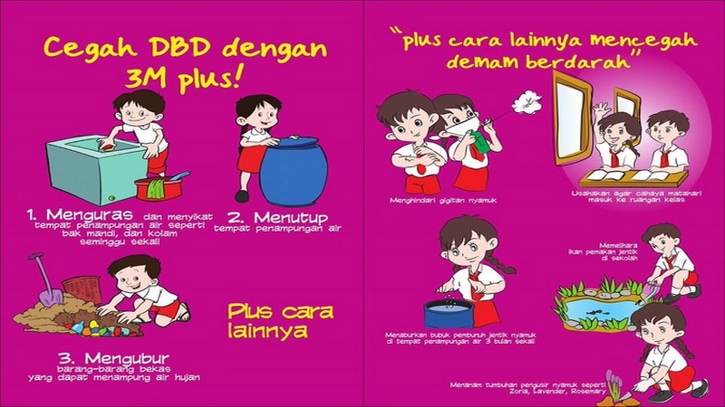 Detail Gambar Pencegahan Dbd Nomer 13