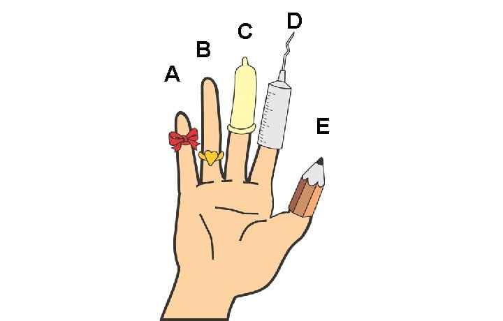 Detail Gambar Pencegahan Hiv Nomer 26