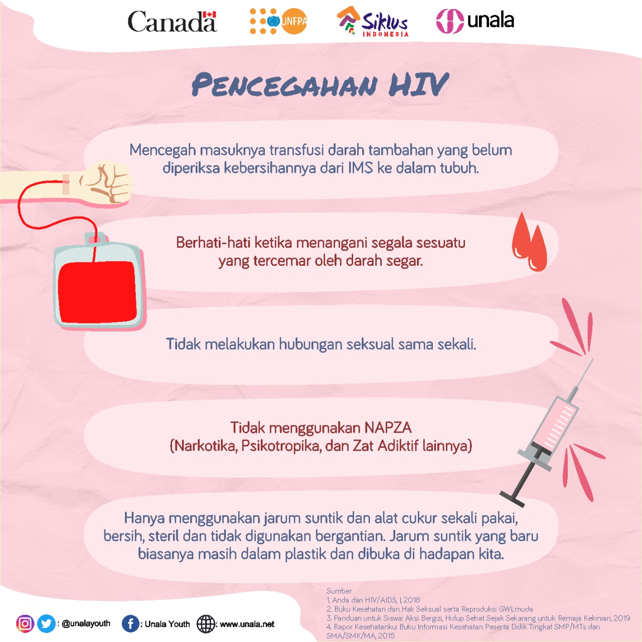 Detail Gambar Pencegahan Hiv Nomer 9