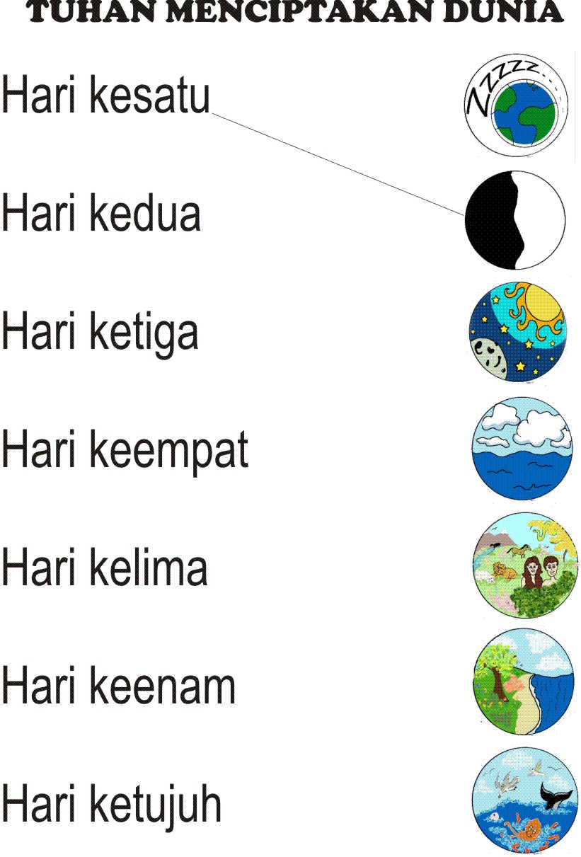 Detail Gambar Penciptaan Tuhan Dari Hari Pertama Sampai Hari Keenam Nomer 16