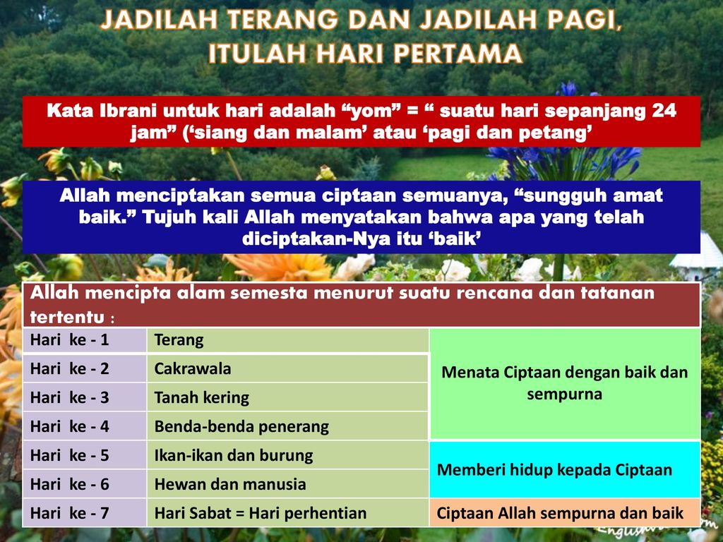 Detail Gambar Penciptaan Tuhan Dari Hari Pertama Sampai Hari Keenam Nomer 17