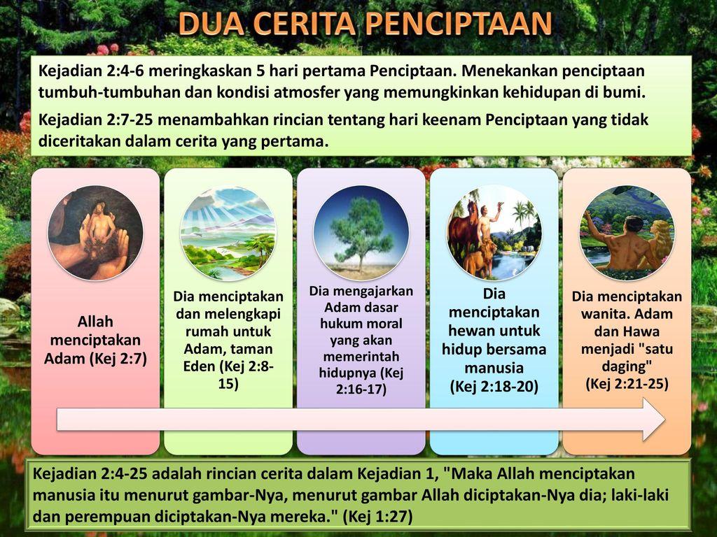 Detail Gambar Penciptaan Tuhan Dari Hari Pertama Sampai Hari Keenam Nomer 3