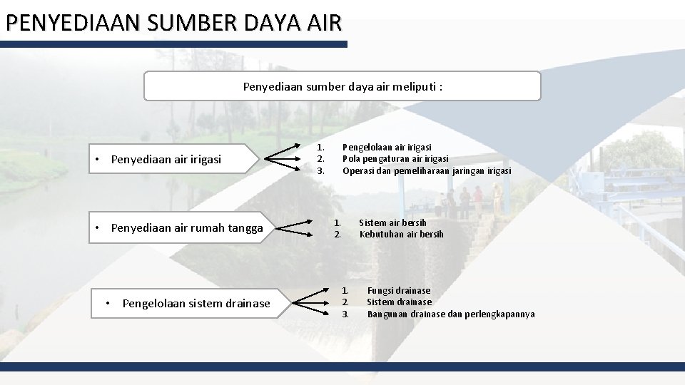 Detail Gambar Pendayagunaan Sumber Daya Air Nomer 29