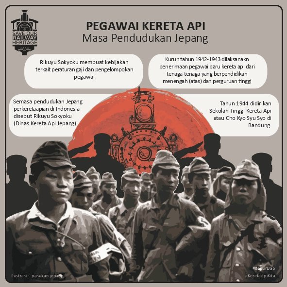 Detail Gambar Pendudukan Jepang Di Indonesia Nomer 23