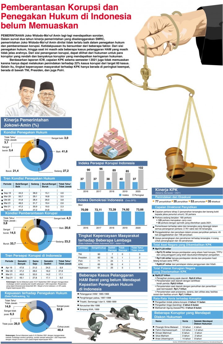 Detail Gambar Penegakan Hukum Nomer 16