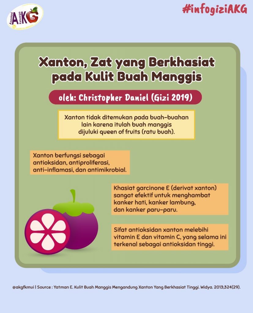 Detail Gambar Penelitian Kulit Buah Manggis Nomer 7