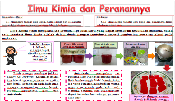 Detail Gambar Penelitian Kulit Buah Manggis Nomer 38