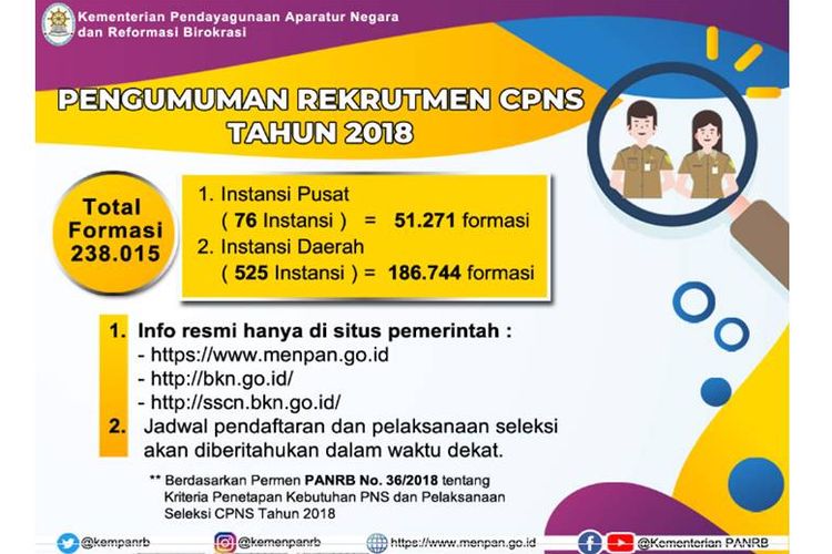 Detail Gambar Penerimaan Cpns 2018 Nomer 3