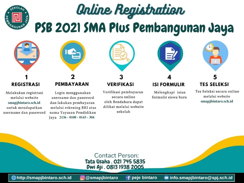 Detail Gambar Penerimaan Siswa Baru Nomer 25