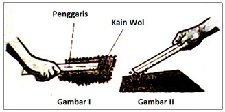 Detail Gambar Pengaris Pada Kain Sutera Nomer 10