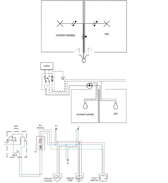 Detail Gambar Pengawatan Instalasi Listrik Nomer 28