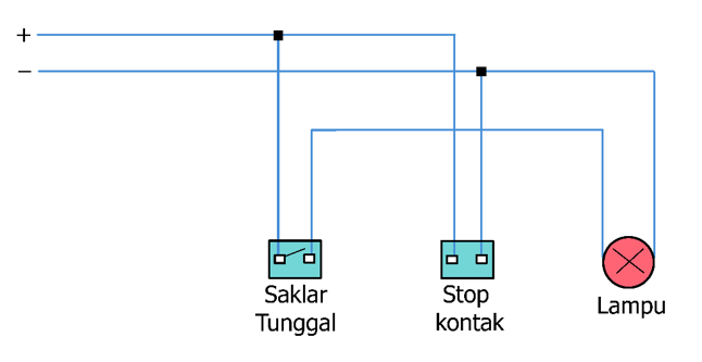 Detail Gambar Pengawatan Instalasi Listrik Nomer 42