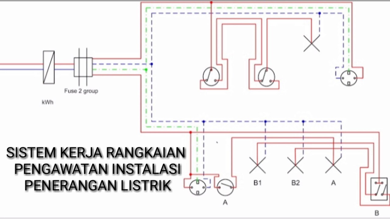 Detail Gambar Pengawatan Instalasi Listrik Nomer 8