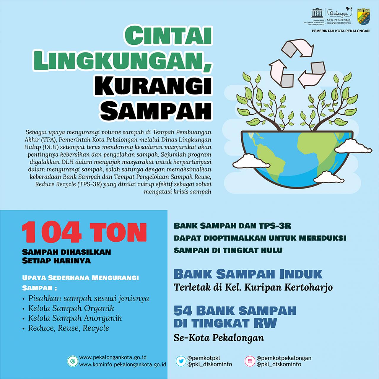 Detail Gambar Pengelolaan Sampah 3r Nomer 9