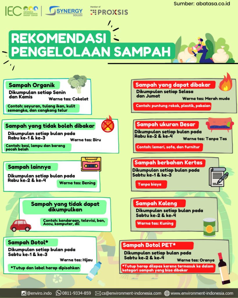 Detail Gambar Pengelolaan Sampah Di Lingkungan Sekolah Nomer 10