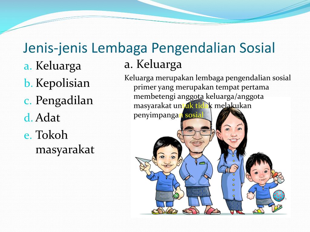 Detail Gambar Pengendalian Penyimpangan Sosial Nomer 53