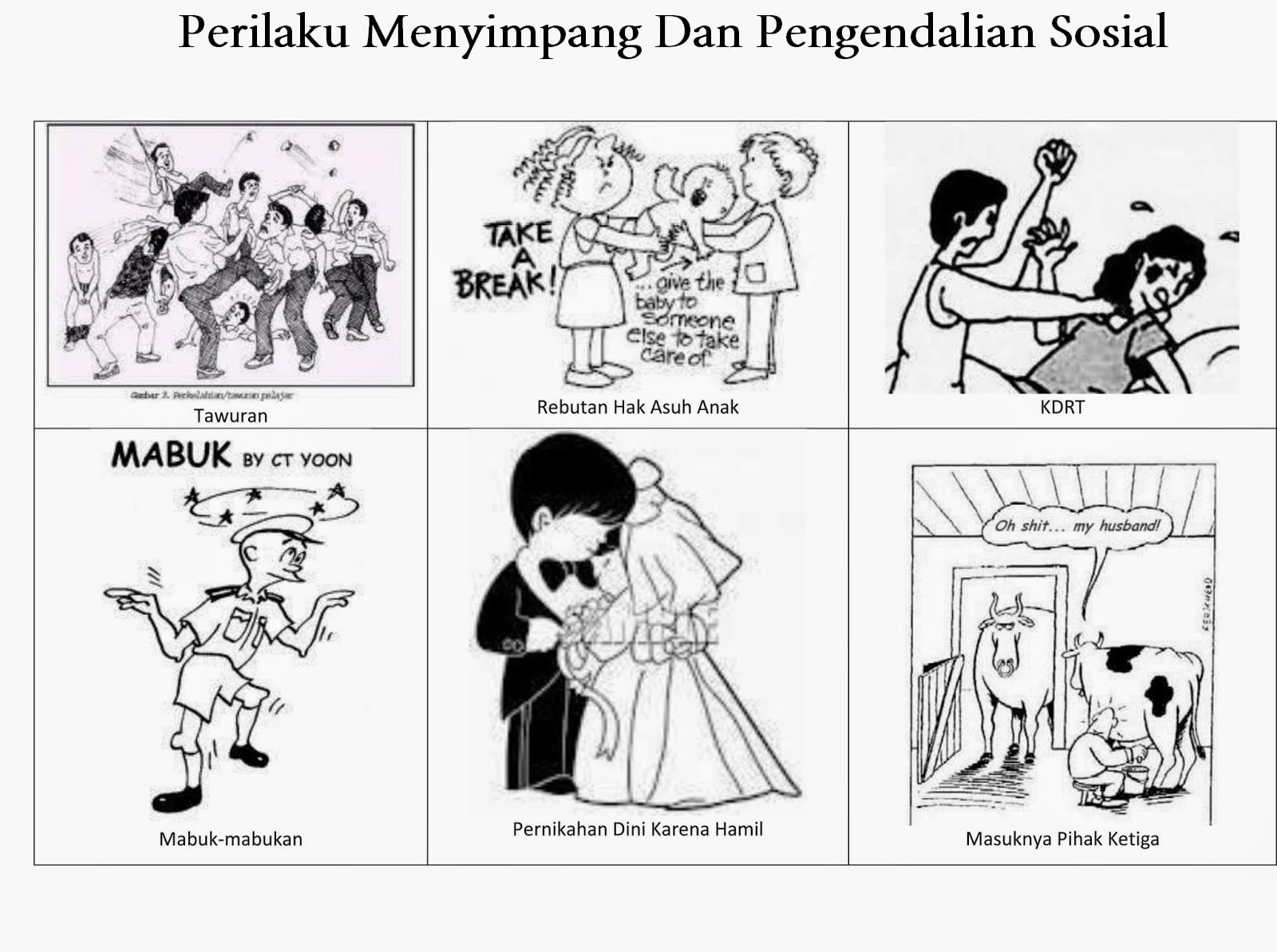 Detail Gambar Pengendalian Penyimpangan Sosial Nomer 7