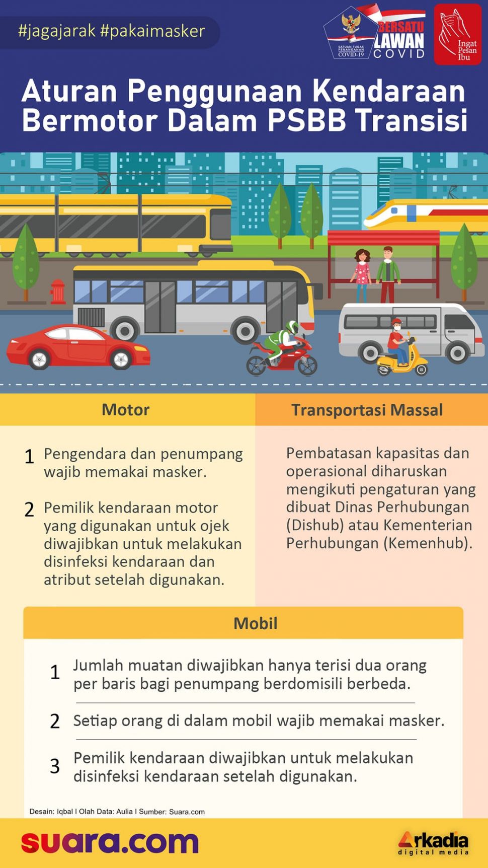 Detail Gambar Penggunaan Kendaraan Bermotor Nomer 6