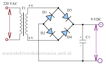 Detail Gambar Penggunaan Trafo Ct Nomer 36