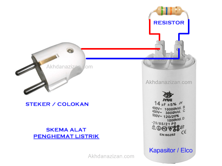 Detail Gambar Penghemat Listrik Nomer 34