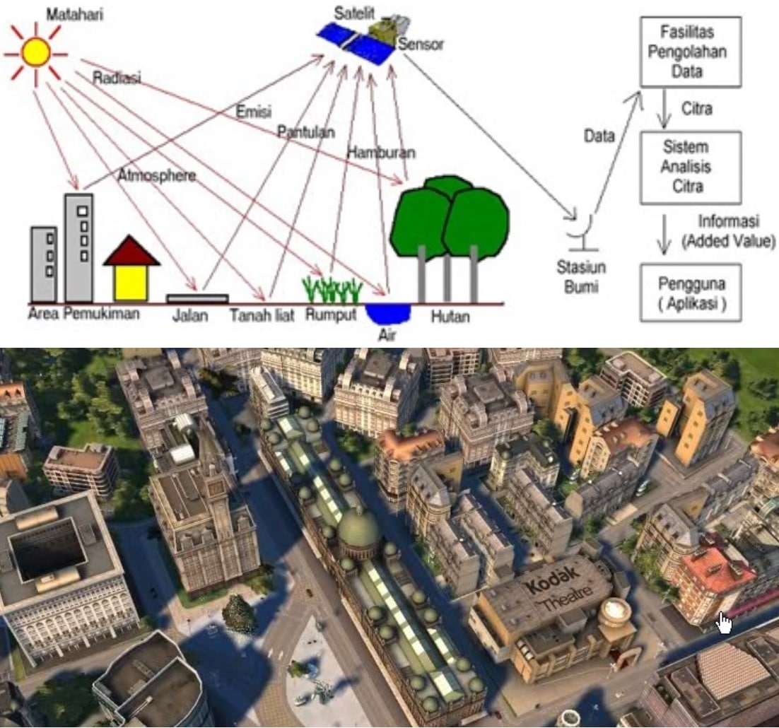 Detail Gambar Penginderaan Jauh Nomer 5