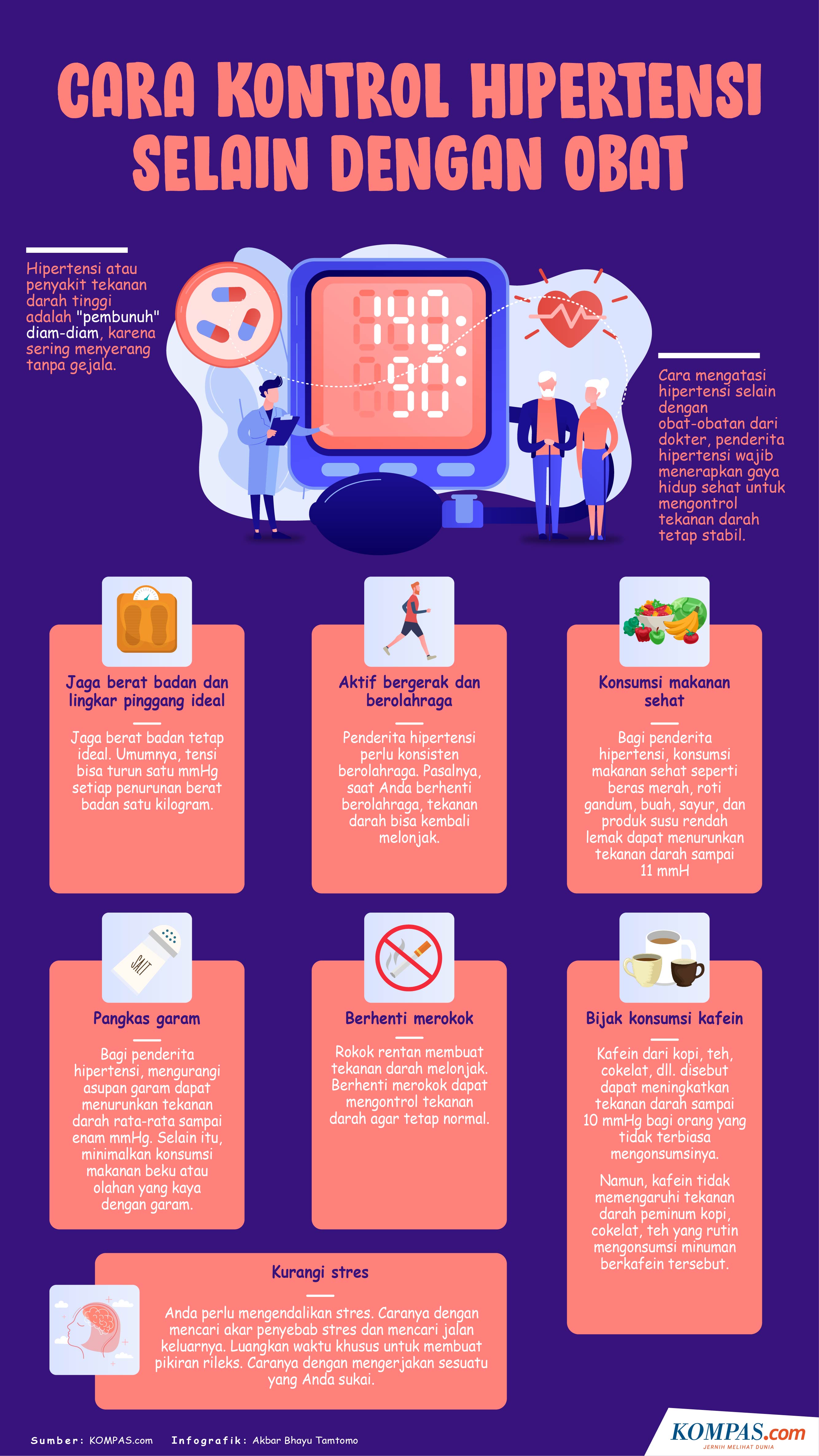 Detail Gambar Pengobatan Hipertensi Nomer 2