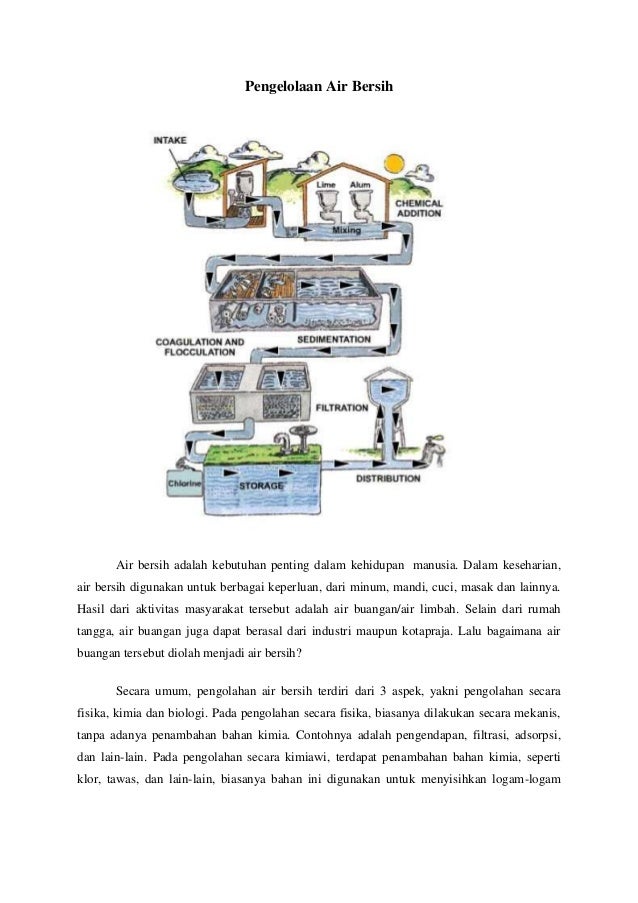 Detail Gambar Pengolahan Air Bersih Nomer 25