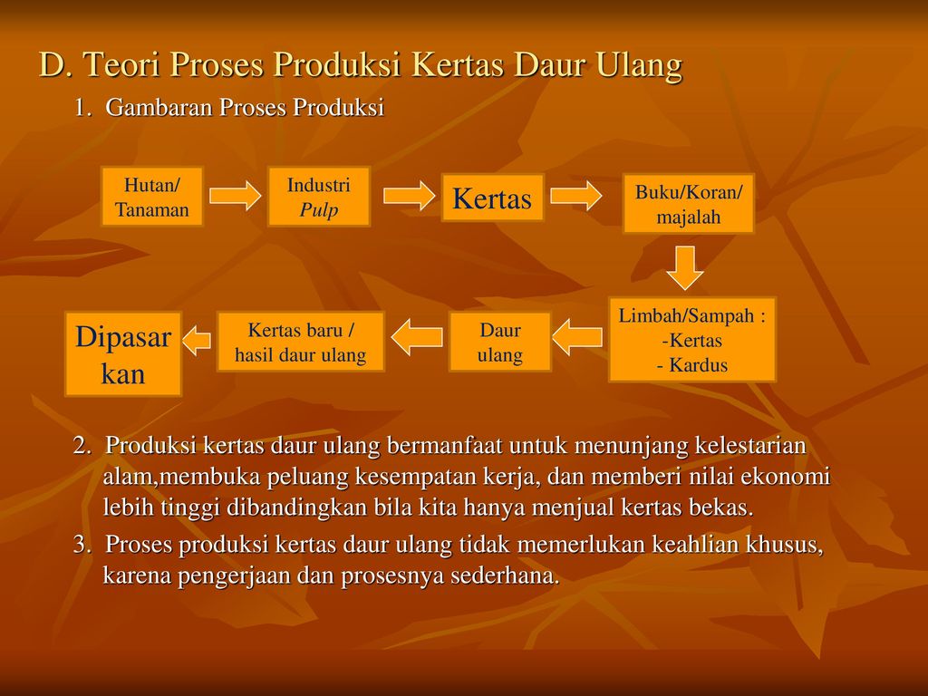 Detail Gambar Pengolahan Kertas Nomer 16