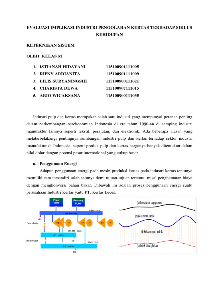 Detail Gambar Pengolahan Kertas Nomer 43