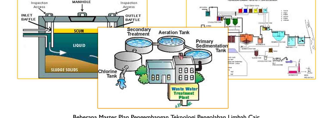 Detail Gambar Pengolahan Limbah Cair Nomer 7