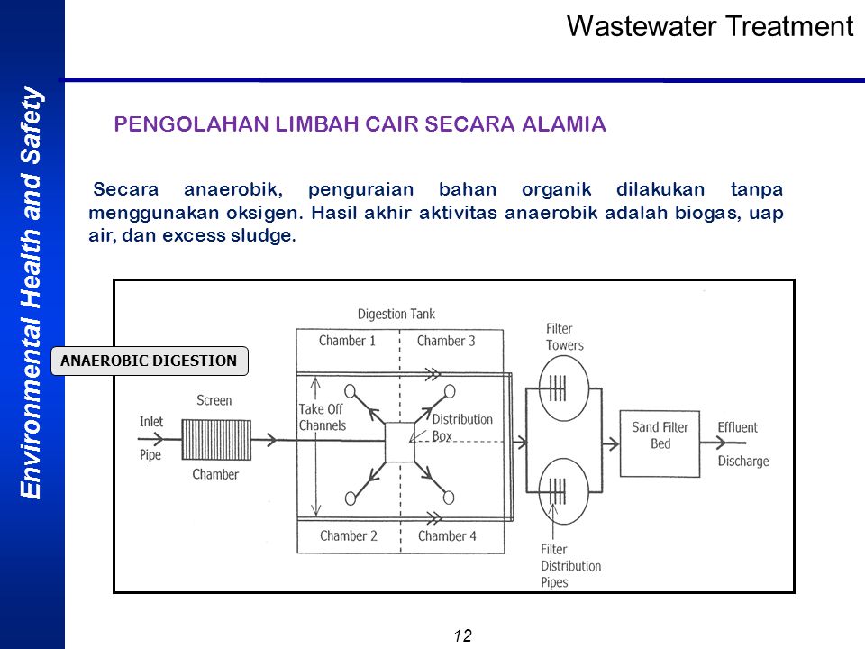 Detail Gambar Pengolahan Limbah Cair Nomer 28