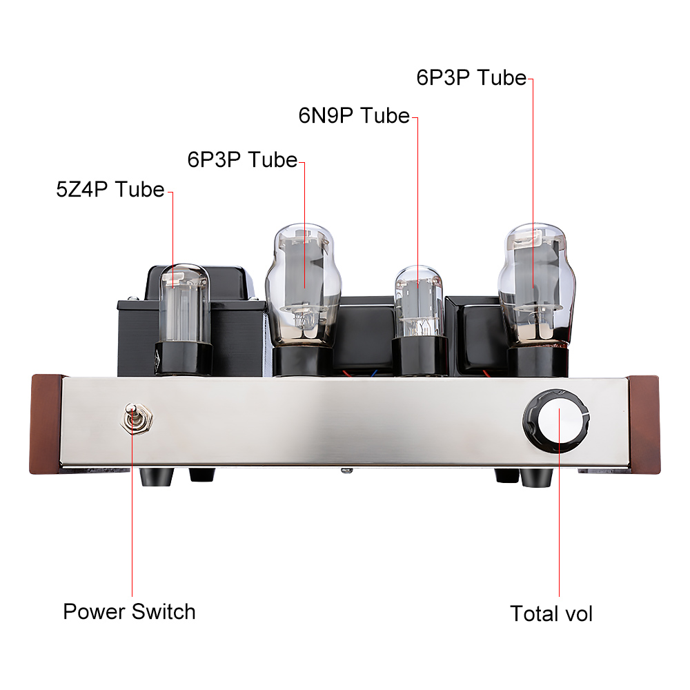 Detail Gambar Penguat Tube Nomer 27