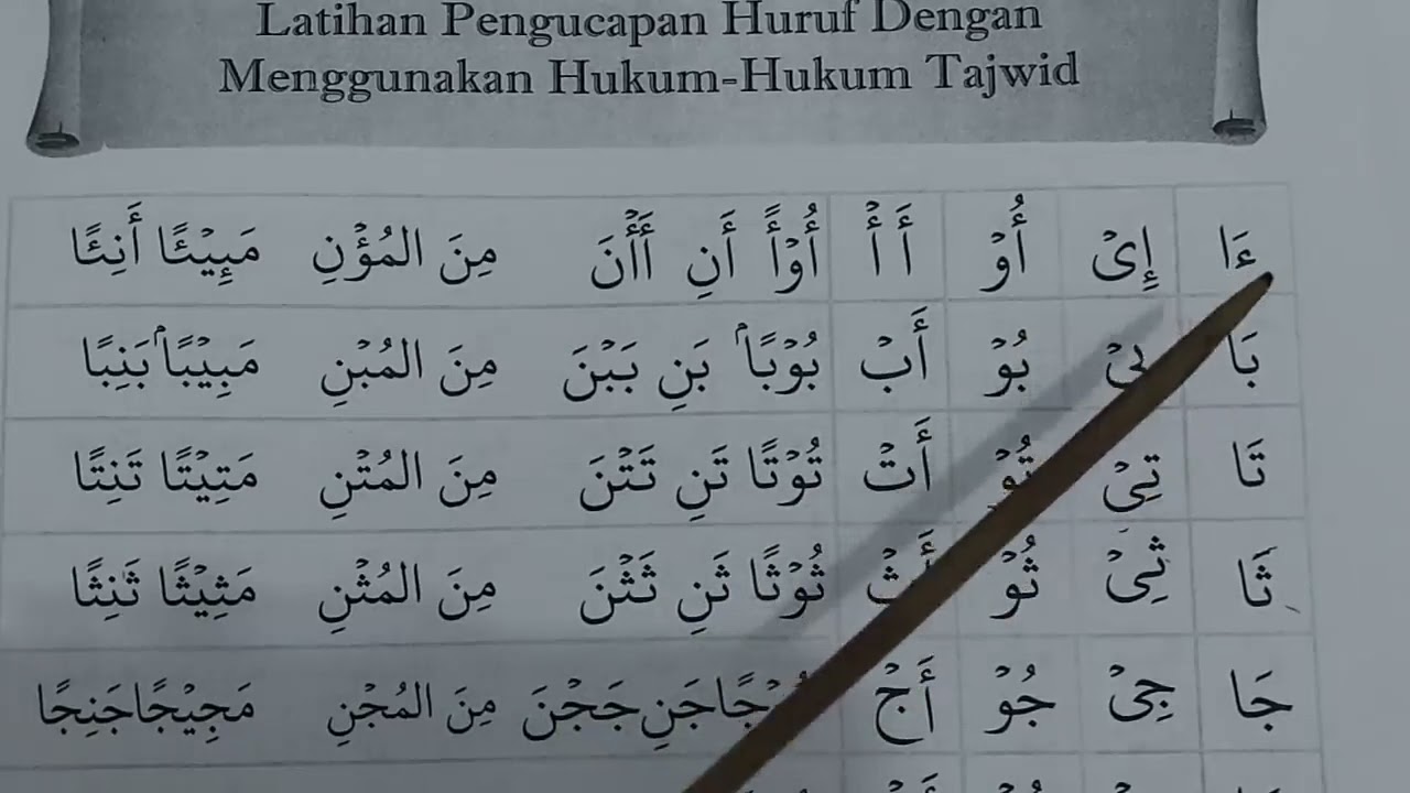 Detail Gambar Pengucapan Huruf Hijaiyah Nomer 24