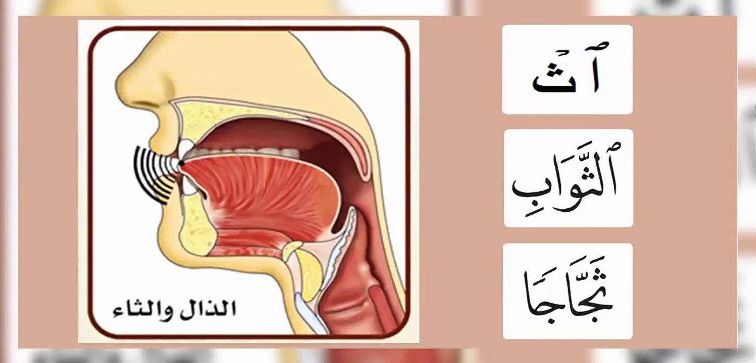 Detail Gambar Pengucapan Huruf Hijaiyah Nomer 41